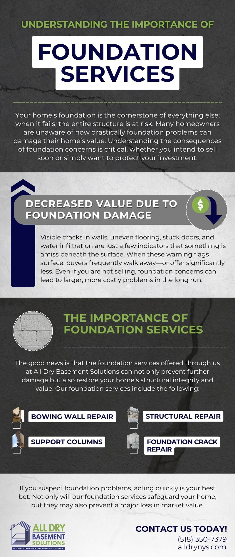 Understanding the Importance of Foundation Services