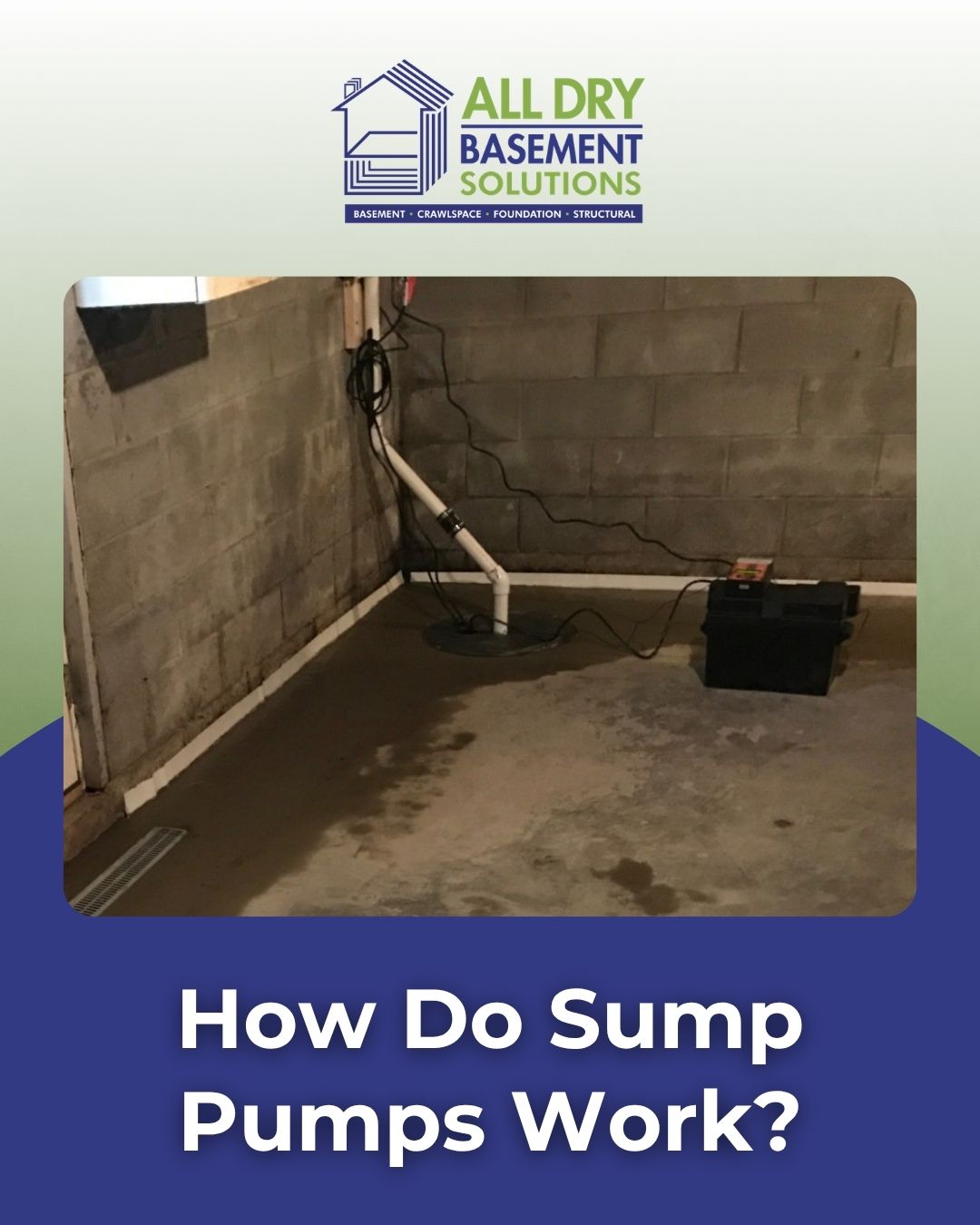 How Do Sump Pumps Work?